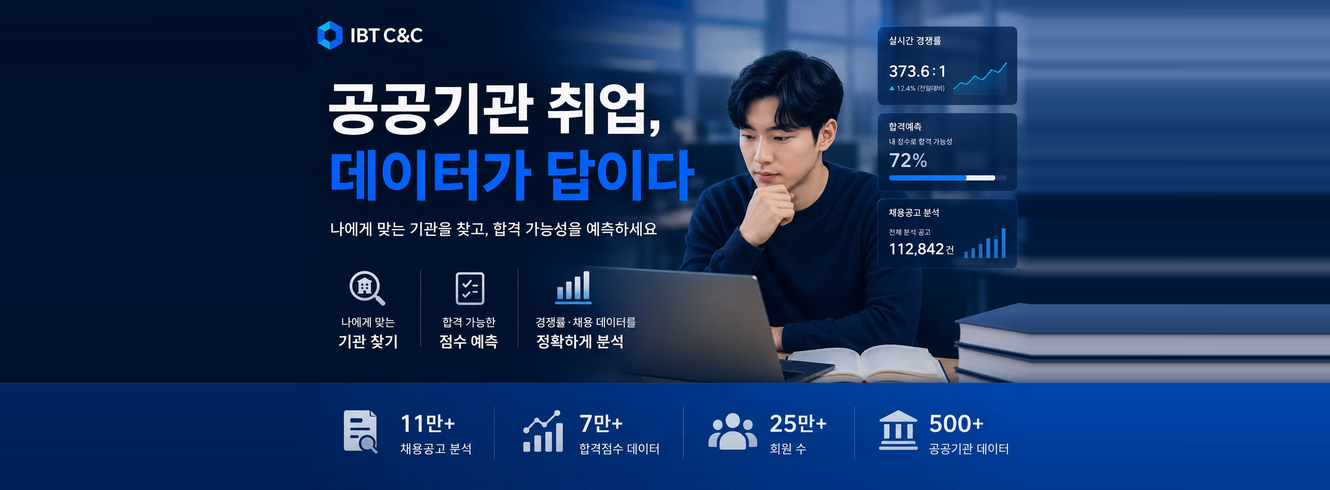 공공기관 취업 데이터가 답이다