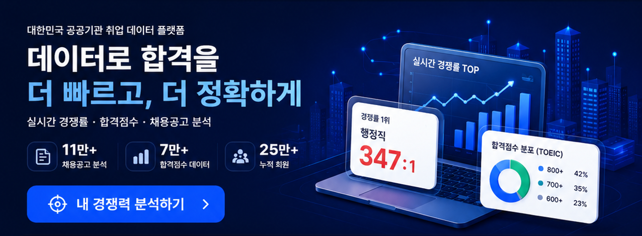 데이터로 합격을 더 빠르고 더 정확하게