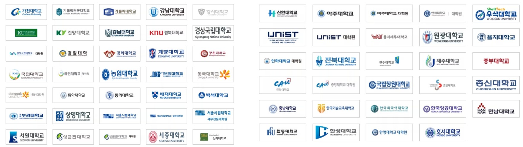 지텔프 졸업인증 도입 대학 목록